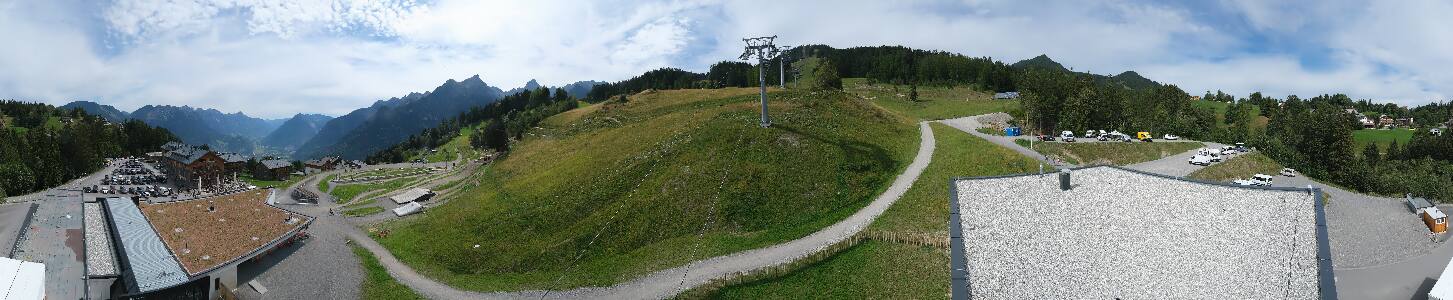 Bikepark Brandnertal