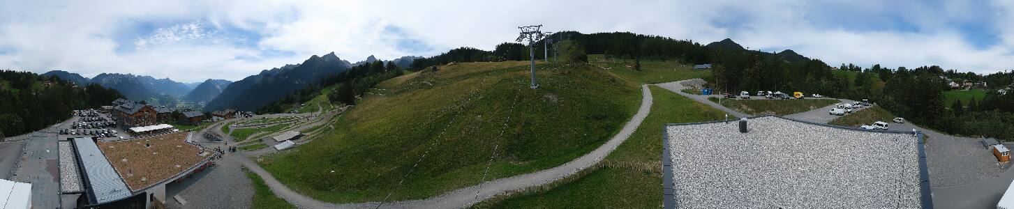 Bikepark Brandnertal
