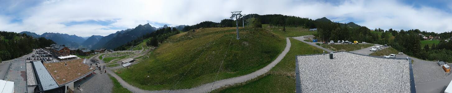 Bikepark Brandnertal