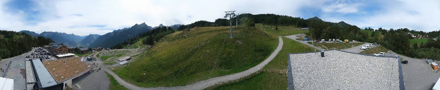 Bikepark Brandnertal