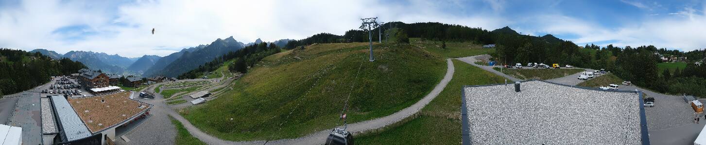 Bikepark Brandnertal