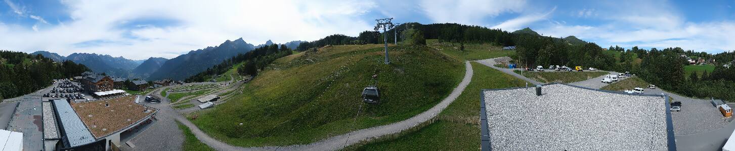 Bikepark Brandnertal