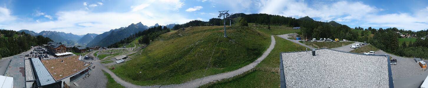Bikepark Brandnertal