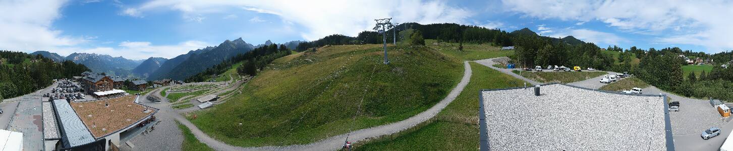 Bikepark Brandnertal