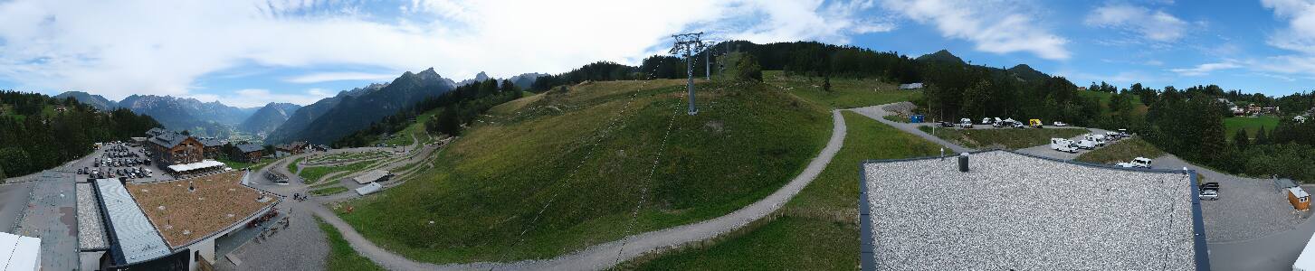 Bikepark Brandnertal