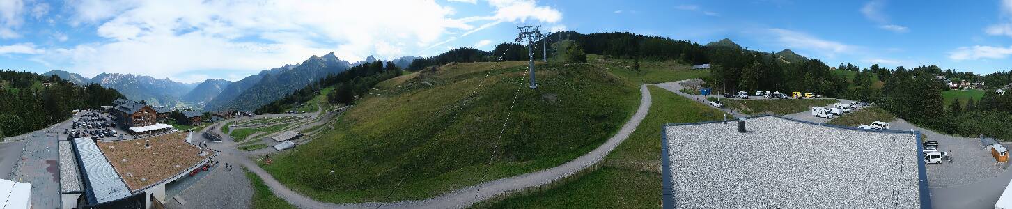 Bikepark Brandnertal