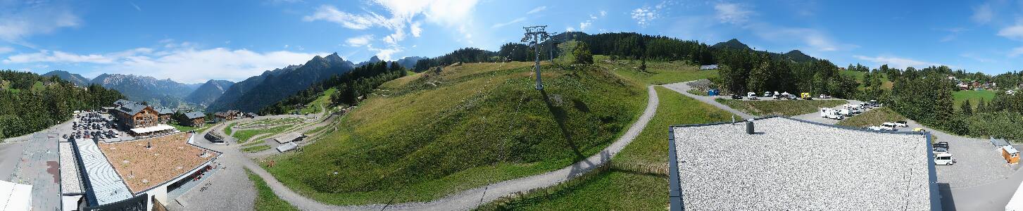 Bikepark Brandnertal