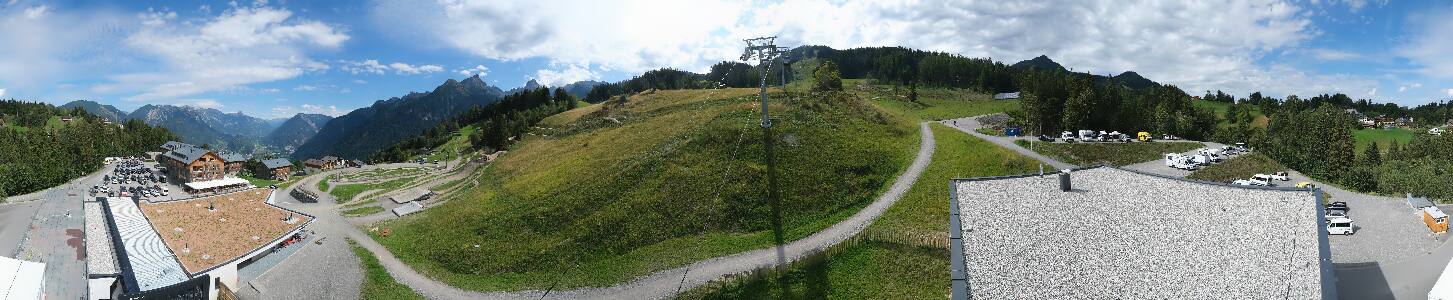 Bikepark Brandnertal