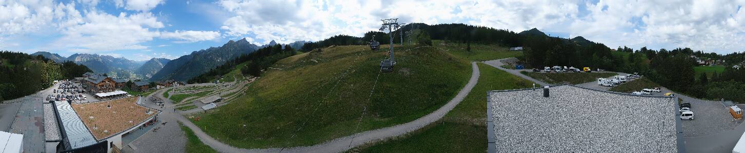 Bikepark Brandnertal