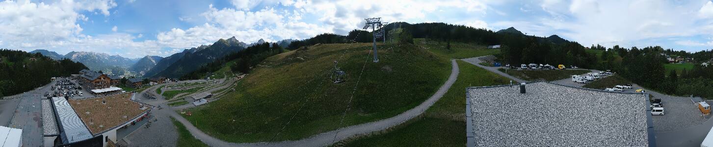 Bikepark Brandnertal