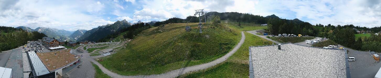 Bikepark Brandnertal