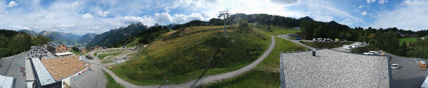Bikepark Brandnertal