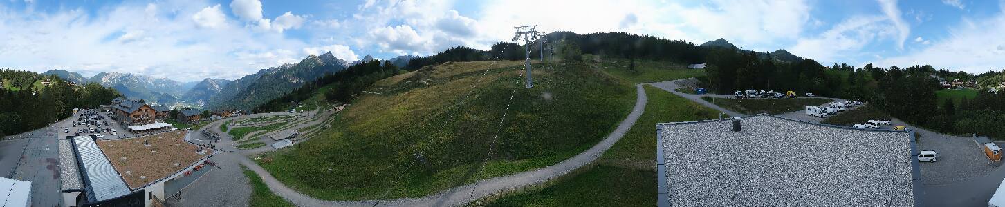 Bikepark Brandnertal