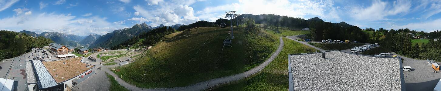 Bikepark Brandnertal