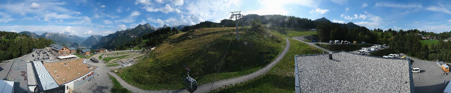 Bikepark Brandnertal