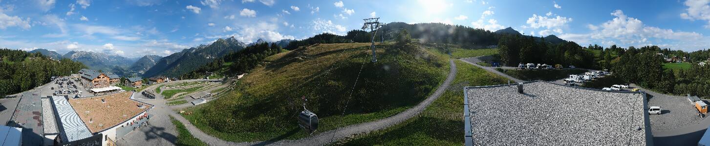 Bikepark Brandnertal