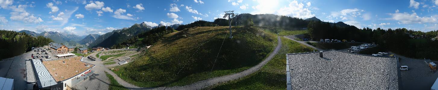 Bikepark Brandnertal
