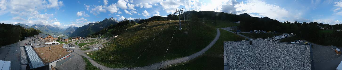 Bikepark Brandnertal