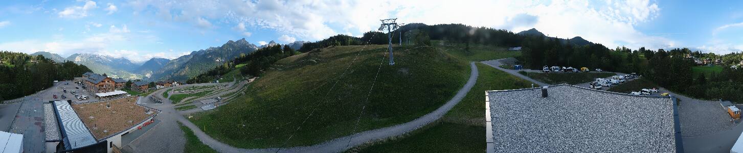 Bikepark Brandnertal