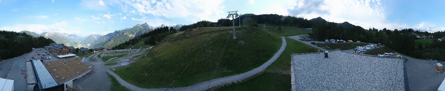 Bikepark Brandnertal