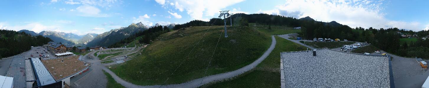 Bikepark Brandnertal