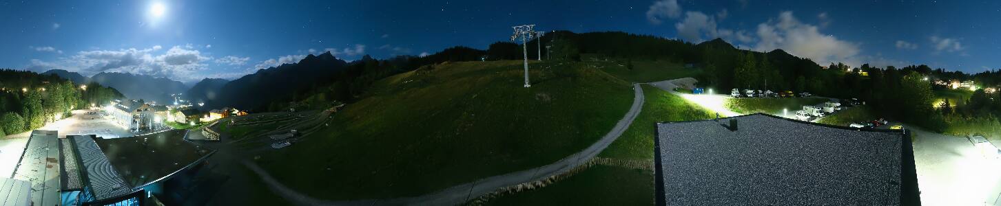 Bikepark Brandnertal
