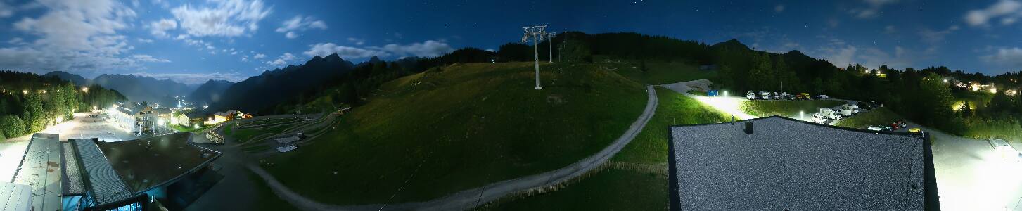 Bikepark Brandnertal