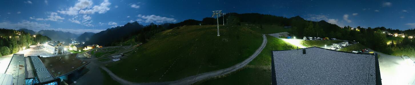 Bikepark Brandnertal