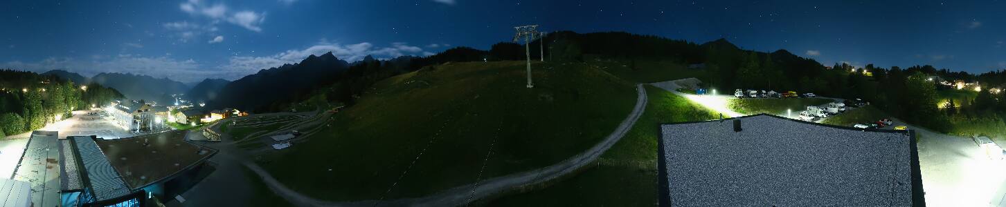 Bikepark Brandnertal