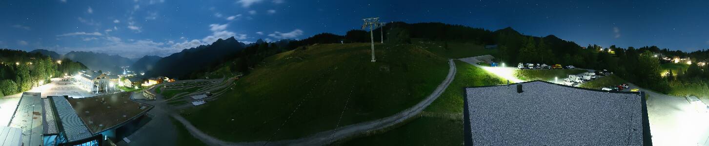 Bikepark Brandnertal