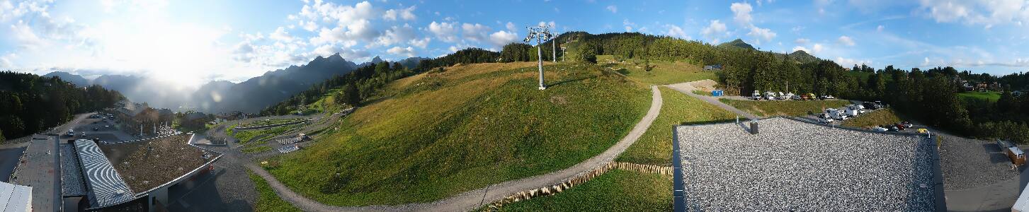 Bikepark Brandnertal