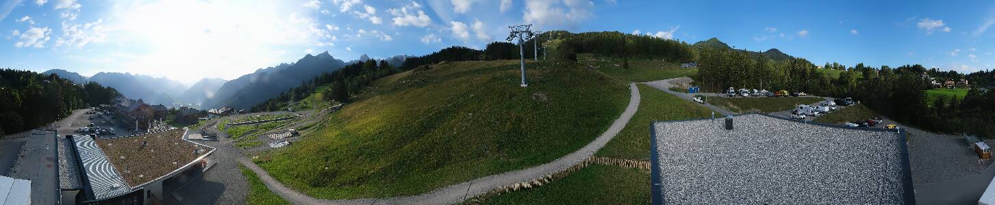 Bikepark Brandnertal