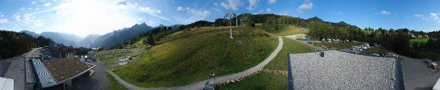 Bikepark Brandnertal