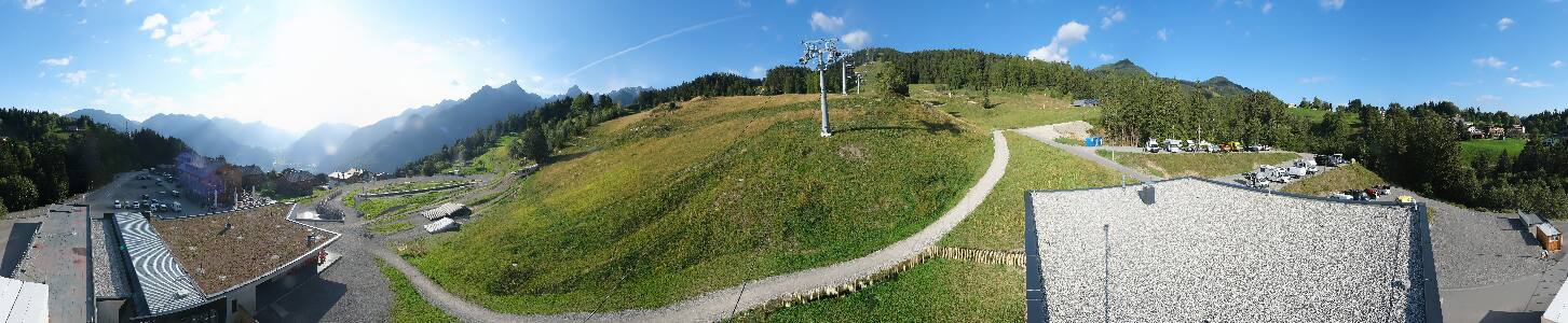 Bikepark Brandnertal