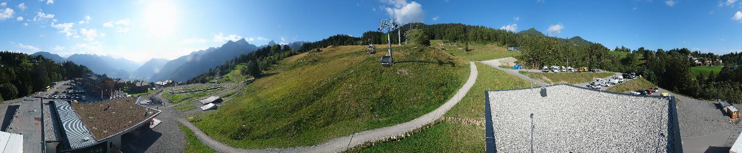 Bikepark Brandnertal