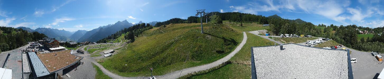 Bikepark Brandnertal