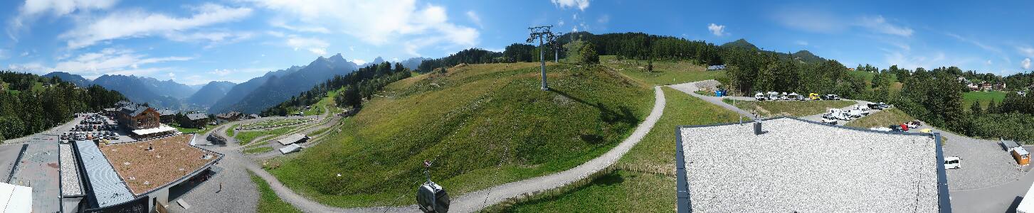 Bikepark Brandnertal