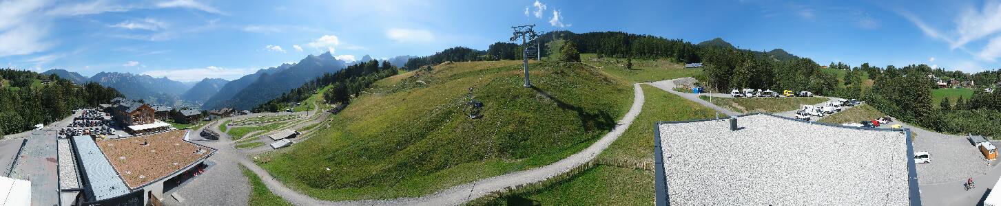 Bikepark Brandnertal