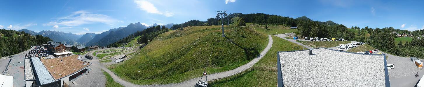 Bikepark Brandnertal