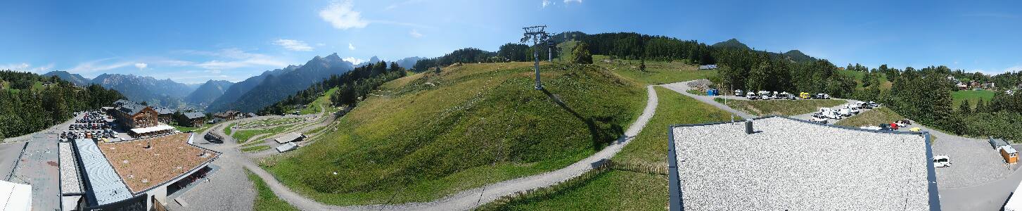 Bikepark Brandnertal