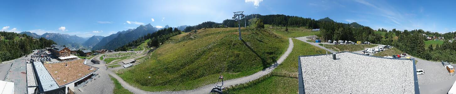 Bikepark Brandnertal