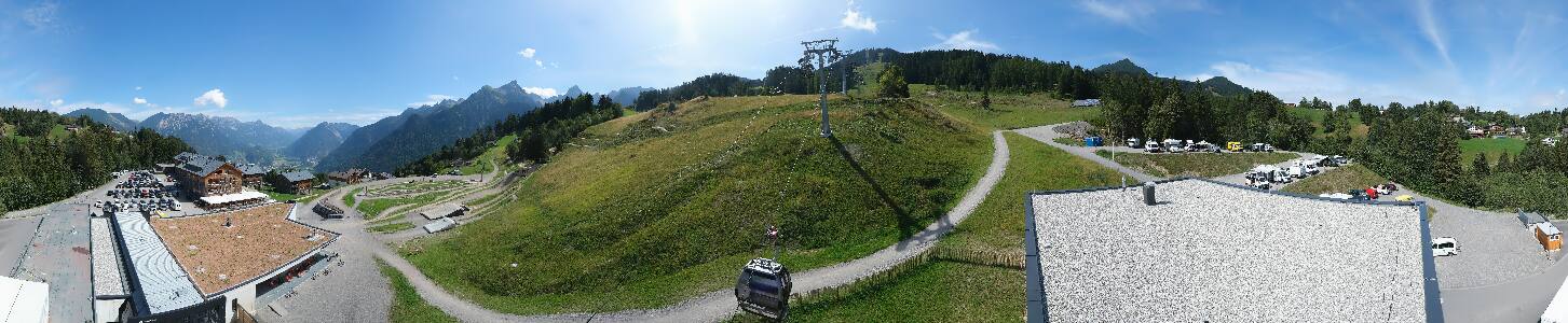 Bikepark Brandnertal
