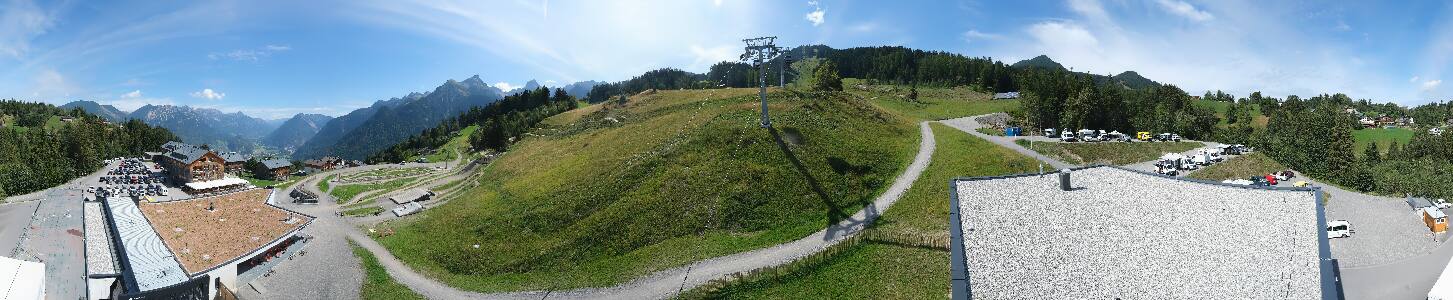 Bikepark Brandnertal