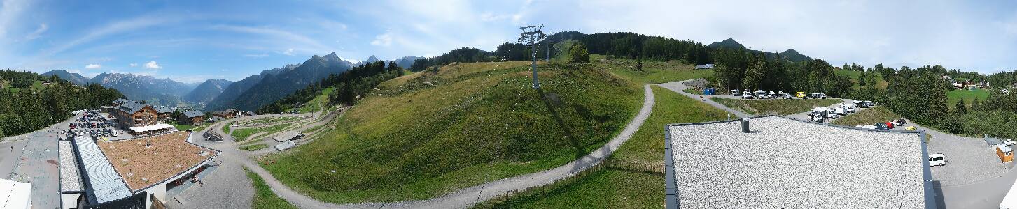 Bikepark Brandnertal