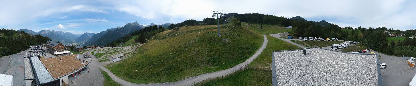 Bikepark Brandnertal