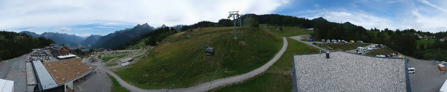 Bikepark Brandnertal