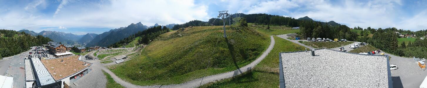 Bikepark Brandnertal