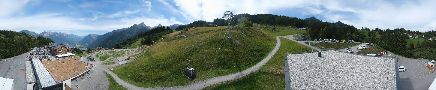 Bikepark Brandnertal