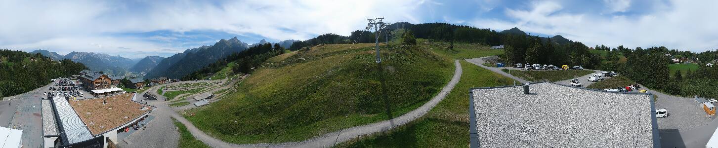 Bikepark Brandnertal