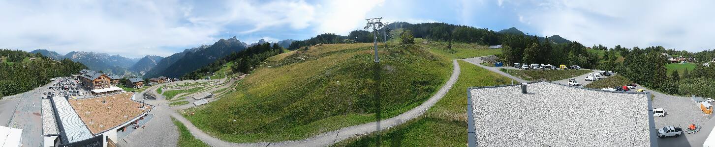 Bikepark Brandnertal